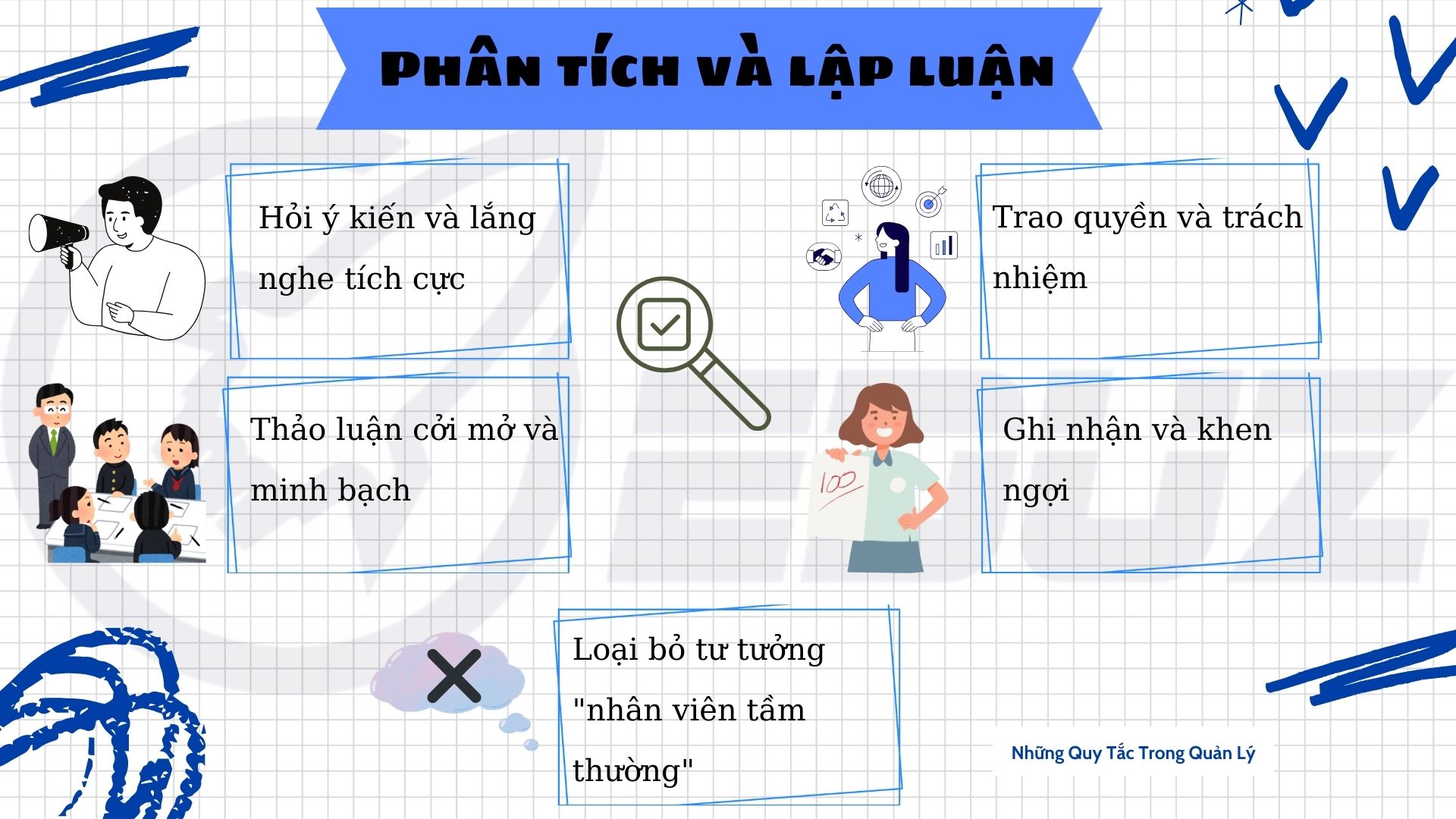 4. Phân tích và lập luận